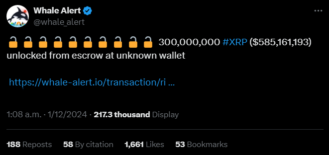 Ripple解锁10亿XRP：市场反应与未来展望