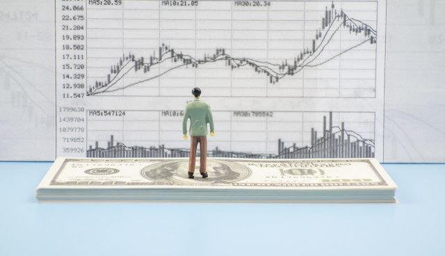 期货交易稳定性策略：资金管理、基本面分析、技术分析及心态建设