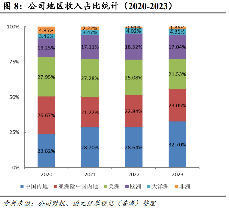 康耐特光学:树脂镜片龙头,XR概念加持下的投资价值