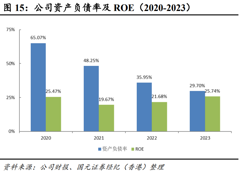 康耐特光学:树脂镜片龙头,XR概念加持下的投资价值