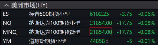 美股盘前剧烈震荡：中概股普涨，美元指数走高，1月非农数据影响几何？